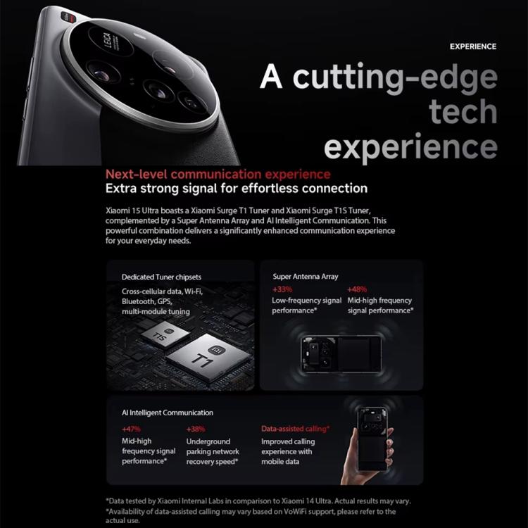Xiaomi 15 Ultra Global, 16GB+512GB, 3D Ultrasonic Fingerprint, 200MP Camera, 6.73 inch Xiaomi HyperOS 2 Snapdragon 8 Elite Octa Core 3nm, NFC, Network: 5G, Xiaomi 15 Ultra Global, 16GB+512GB (Silver), Xiaomi 15 Ultra Global, 16GB+512GB (Black)