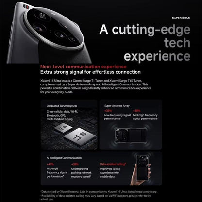 Xiaomi 15  Ultra Global