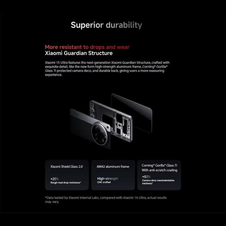 Xiaomi 15 Ultra Global, 16GB+512GB, 3D Ultrasonic Fingerprint, 200MP Camera, 6.73 inch Xiaomi HyperOS 2 Snapdragon 8 Elite Octa Core 3nm, NFC, Network: 5G, Xiaomi 15 Ultra Global, 16GB+512GB (Silver), Xiaomi 15 Ultra Global, 16GB+512GB (Black)