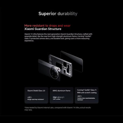 Xiaomi 15  Ultra Global