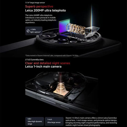 Xiaomi 15  Ultra Global