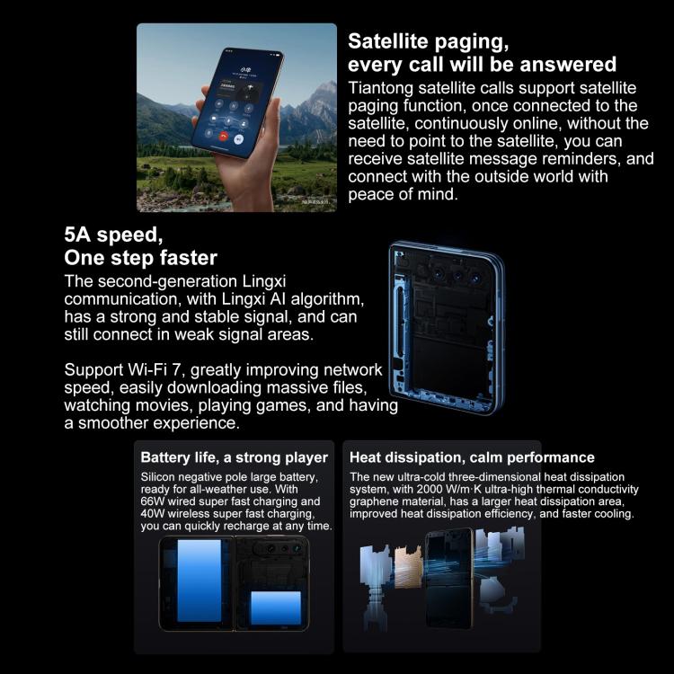HUAWEI Pura X, 12GB+256GB, Side Fingerprint Identification, 6.3 inch + 3.5 inch HarmonyOS 5.0.1 Octa Core, NFC, OTG, Not Support Google Play, 12GB+256GB