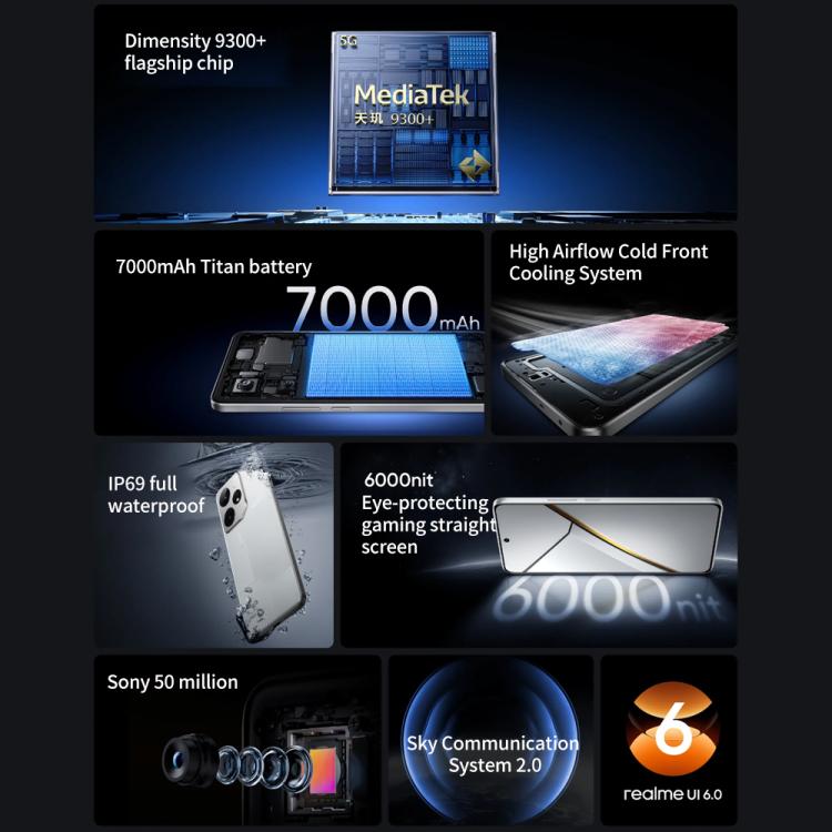 Realme Neo7, 12GB+256GB, 6.78 inch Android 15 / Realme UI 6.0 MediaTek Dimensity 9300+ Octa Core, NFC, Network: 5G, Support Google Play, Realme Neo7, 16GB+256GB