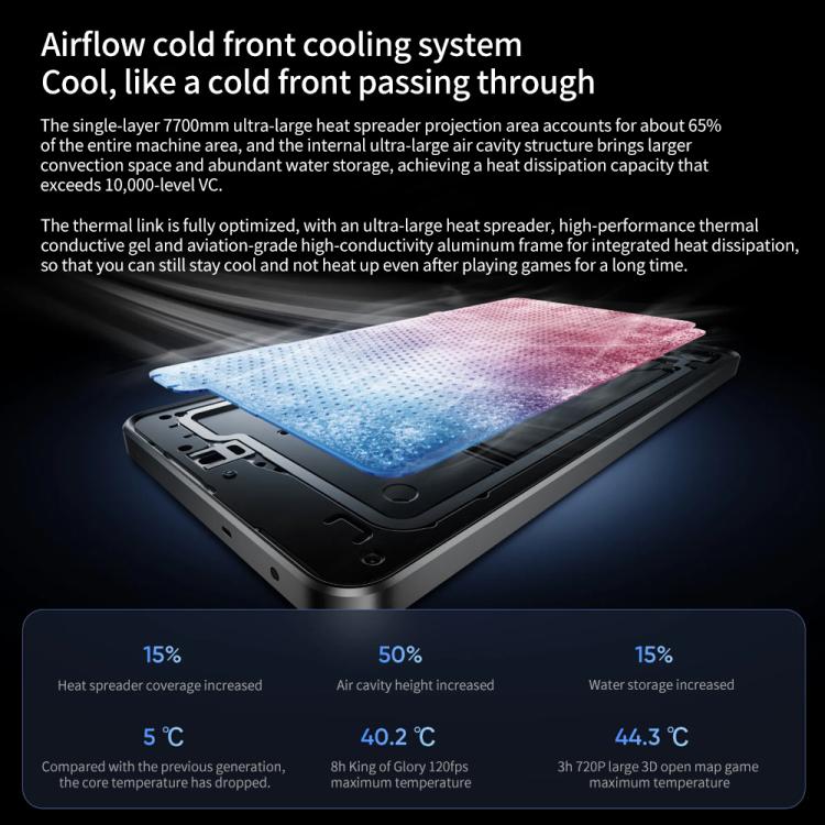 Realme Neo7, 12GB+256GB, 6.78 inch Android 15 / Realme UI 6.0 MediaTek Dimensity 9300+ Octa Core, NFC, Network: 5G, Support Google Play, Realme Neo7, 16GB+256GB