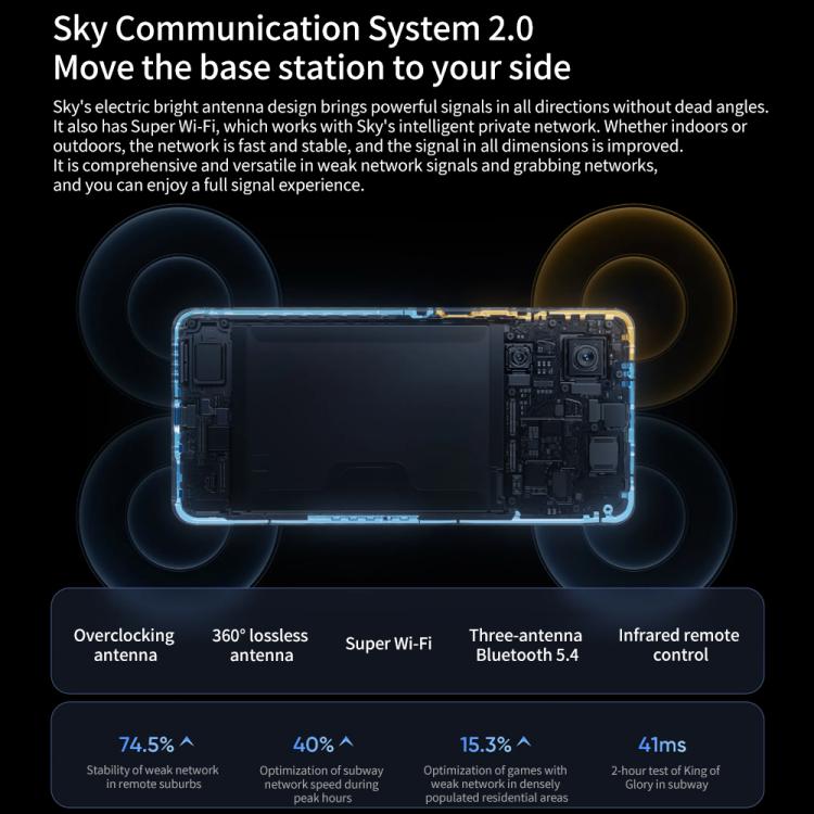 Realme Neo7, 12GB+256GB, 6.78 inch Android 15 / Realme UI 6.0 MediaTek Dimensity 9300+ Octa Core, NFC, Network: 5G, Support Google Play, Realme Neo7, 16GB+256GB