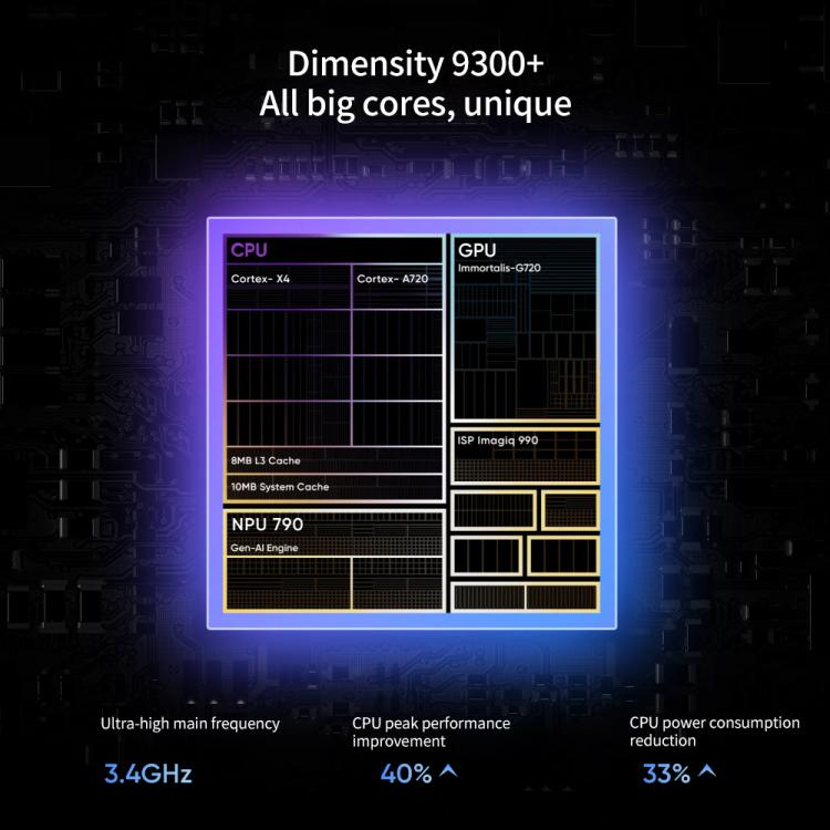 Realme Neo7, 16GB+512GB, 6.78 inch Android 15 / Realme UI 6.0 MediaTek Dimensity 9300+ Octa Core, NFC, Network: 5G, Support Google Play, Realme Neo7, 16GB+512GB