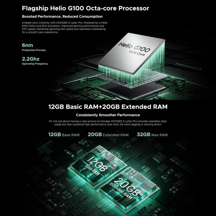 DOOGEE S Cyber Pro, Side Fingerprint, Night Vision, 12GB+512GB, 6.6 inch Android 14 Helio G100 Octa Core, Network: 4G, OTG, NFC - NMNYSX