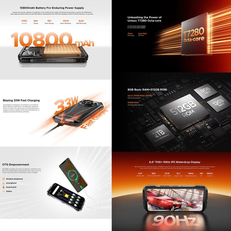 DOOGEE S Punk Pro, Side Fingerprint, 8GB+512GB, 6.6 inch Android 14 Unisoc T7280 Octa Core, Network: 4G, OTG, NFC - NMNYSX