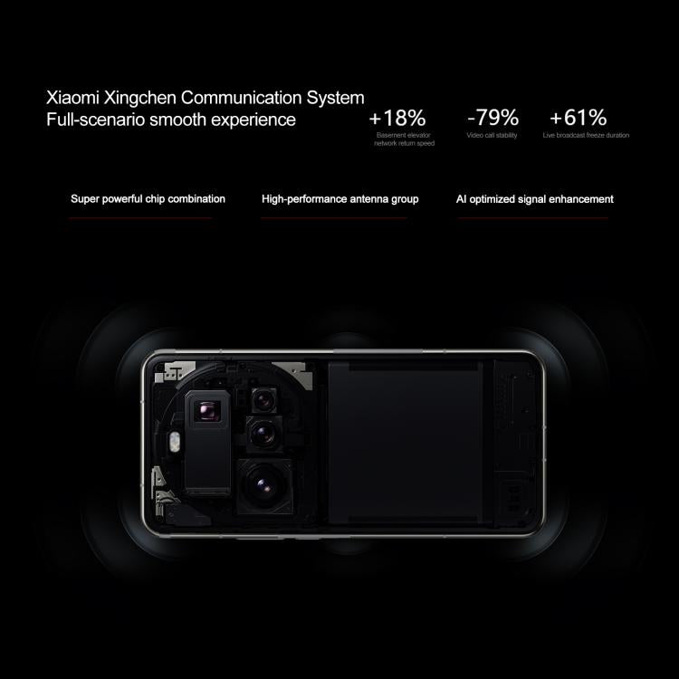 Xiaomi 15 Ultra,16GB+1TB, 3D Ultrasonic Fingerprint, 200MP Camera, 6.73 inch Xiaomi HyperOS 2 Snapdragon 8 Elite Octa Core 3nm, NFC, Network: 5G, 16GB+1TB