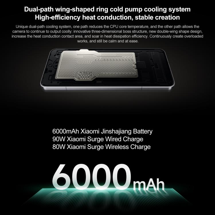 Xiaomi 15 Ultra Dual Satellite Version, 16GB+1TB, 3D Ultrasonic Fingerprint, 200MP Camera, 6.73 inch Xiaomi HyperOS 2 Snapdragon 8 Elite Octa Core 3nm, NFC, Network: 5G, Dual Satellite Version, 16GB+1TB
