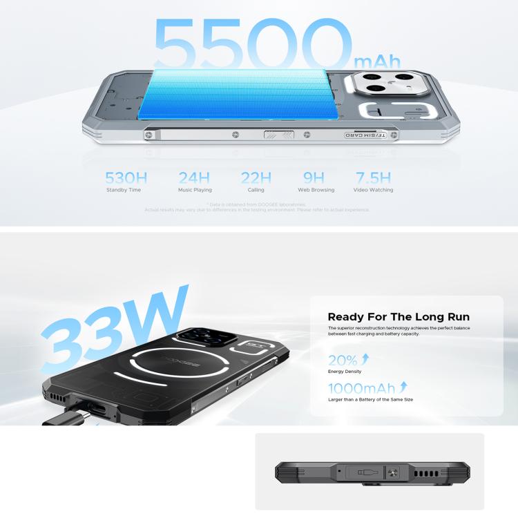 DOOGEE Blade GT Ultra Rugged Phone, 12GB+512GB, 6.72 inch Android 14 MediaTek Dimensity 7300 Octa Core, Network: 5G, OTG, NFC, LED Light Effect, Blade GT Ultra 16GB+512GB - NMNYSX