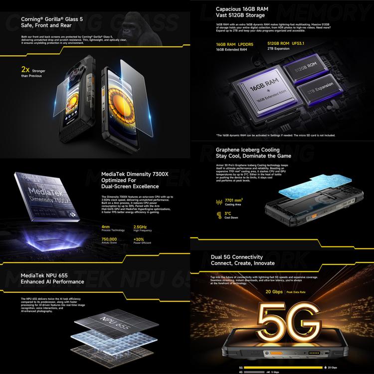 Ulefone Armor 30 Pro Rugged Phone, 16GB+512GB, Night Vision, 6.95 inch + 3.4 inch Dual Screen Android 14 MediaTek Dimensity 7300X Octa Core, Network: 5G, OTG, NFC - NMNYSX