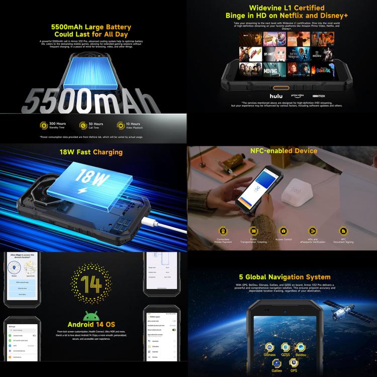 Ulefone Armor X32 Pro 5G Rugged Phone