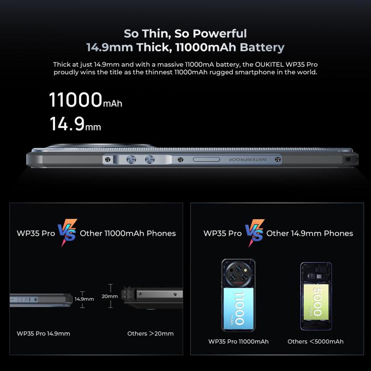 Oukitel WP35 Pro 5G Rugged Phone, 12GB+512GB, 6.6 inch MediaTek Dimensity 6300 Octa Core, NFC, OTG, Network: 5G, WP35 Pro 5G - NMNYSX