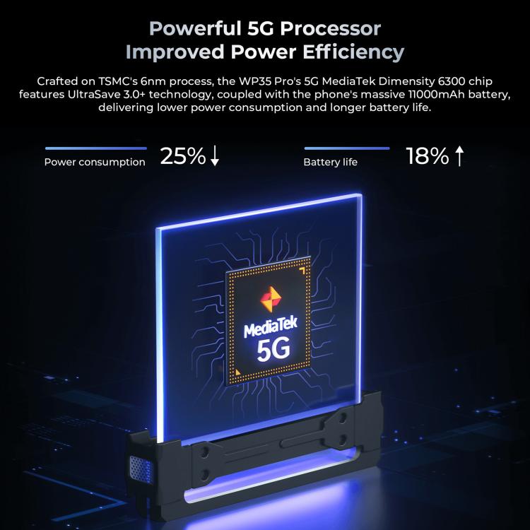Oukitel WP35 Pro 5G Rugged Phone, 12GB+512GB, 6.6 inch MediaTek Dimensity 6300 Octa Core, NFC, OTG, Network: 5G, WP35 Pro 5G - NMNYSX