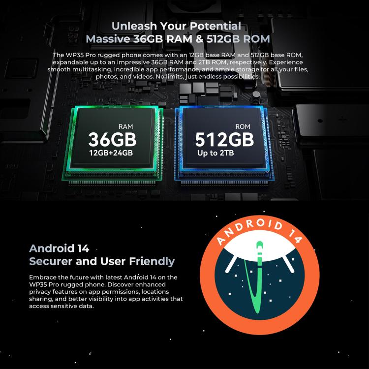Oukitel WP35 Pro 5G Rugged Phone, 12GB+512GB, 6.6 inch MediaTek Dimensity 6300 Octa Core, NFC, OTG, Network: 5G, WP35 Pro 5G - NMNYSX