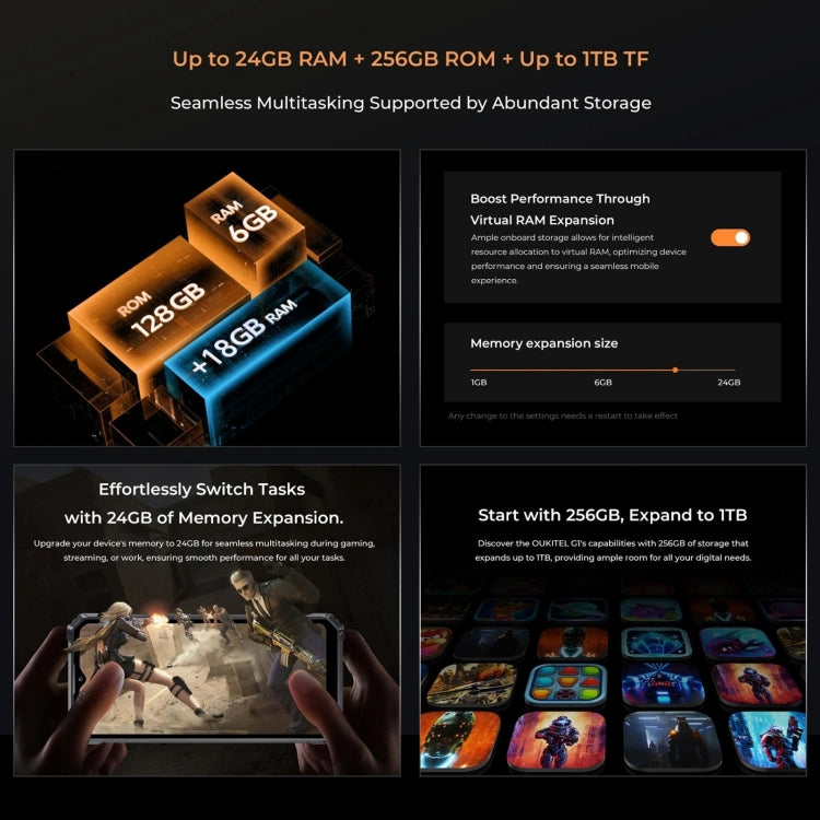 Oukitel G1 Rugged Phone