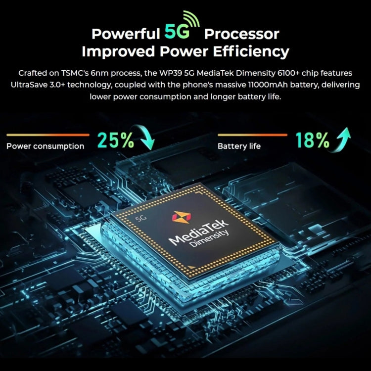 Oukitel WP39 Pro 5G Rugged Phone, 6GB+256GB, Night Vision, Fingerprint Identification, 6.6 inch MediaTek Dimensity 6100+ Octa Core, NFC, OTG, Network: 5G, WP39 5G - NMNYSX