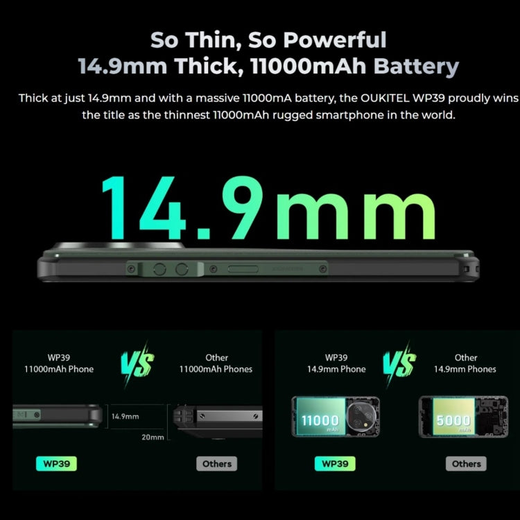 Oukitel WP39 Pro 5G Rugged Phone, 6GB+256GB, Night Vision, Fingerprint Identification, 6.6 inch MediaTek Dimensity 6100+ Octa Core, NFC, OTG, Network: 5G, WP39 5G - NMNYSX