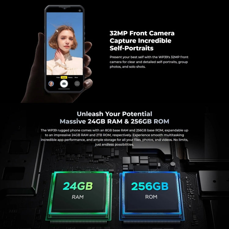 Oukitel WP39 Pro 5G Rugged Phone, 6GB+256GB, Night Vision, Fingerprint Identification, 6.6 inch MediaTek Dimensity 6100+ Octa Core, NFC, OTG, Network: 5G, WP39 5G - NMNYSX