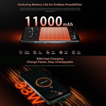 Oukitel WP55 5G Rugged Phone