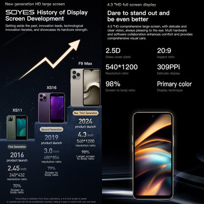 SOYES F9 Max