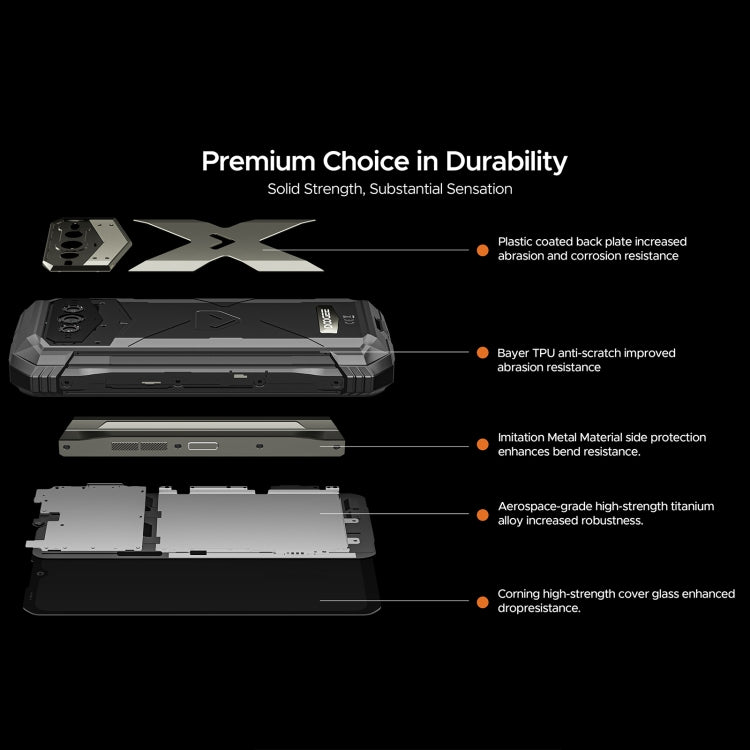 DOOGEE V Max Pro Rugged Phone, 12GB+512GB, 6.58 inch Android 14 Dimensity 7050 Octa Core 2.6GHz, Network: 5G, OTG, NFC - NMNYSX