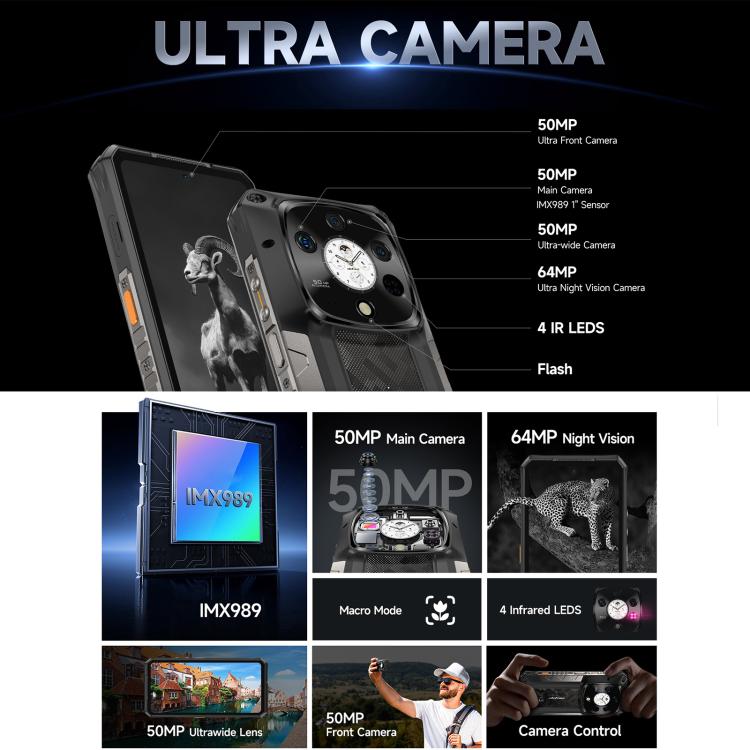Ulefone Armor 28 Pro Rugged Phone