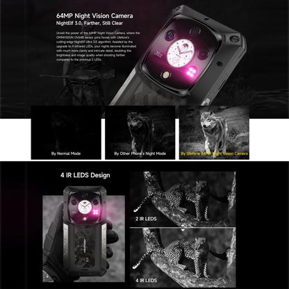 Ulefone Armor 28 Pro Rugged Phone
