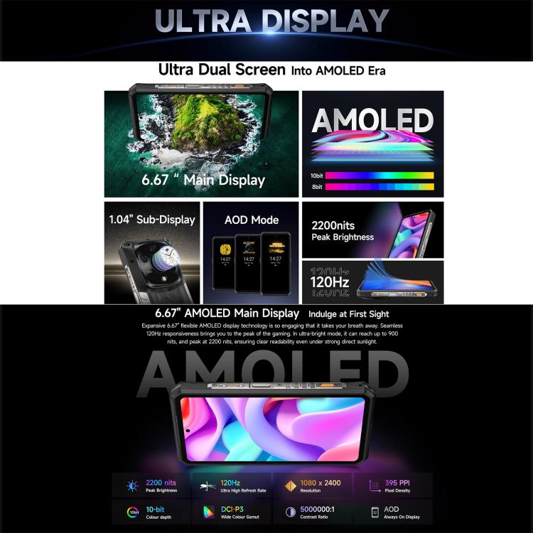 Ulefone Armor 28 Pro Rugged Phone