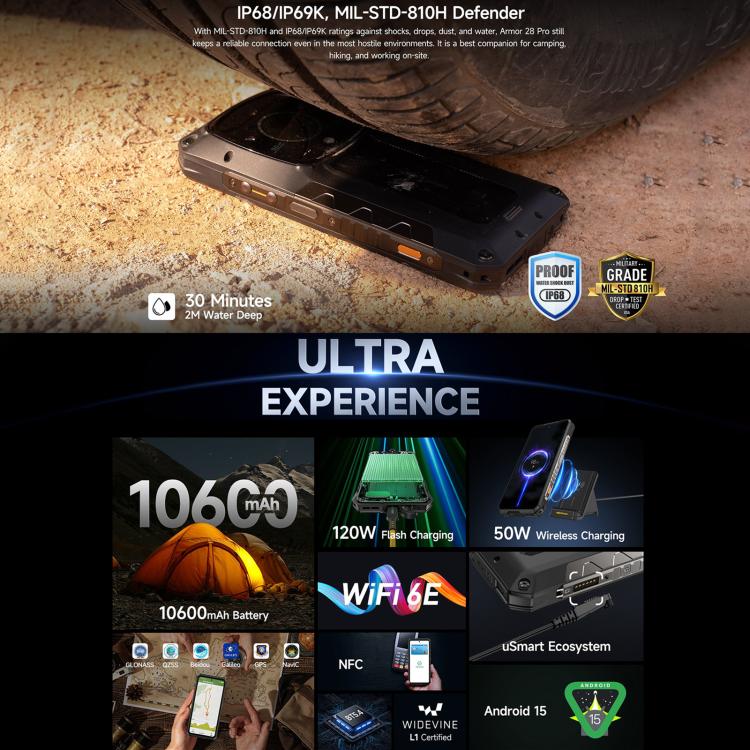 Ulefone Armor 28 Pro Rugged Phone
