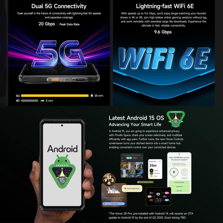 Ulefone Armor 28 Pro Rugged Phone