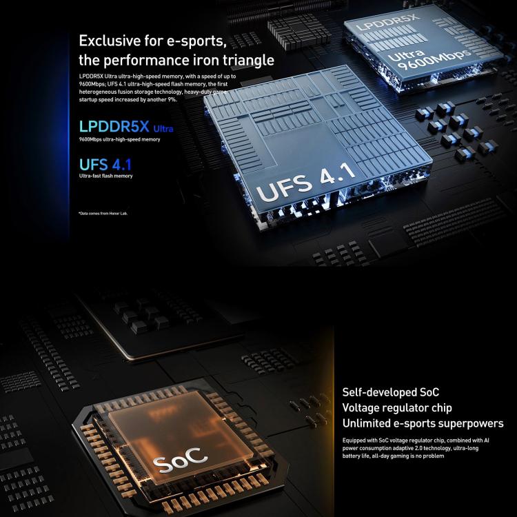 Honor GT Pro, 16GB+512GB, Ultrasonic Fingerprint, 6.78 inch MagicOS 9.0 / Android 15 Snapdragon 8 Elite Octa Core, Network: 5G, NFC, OTG, 16GB+512GB