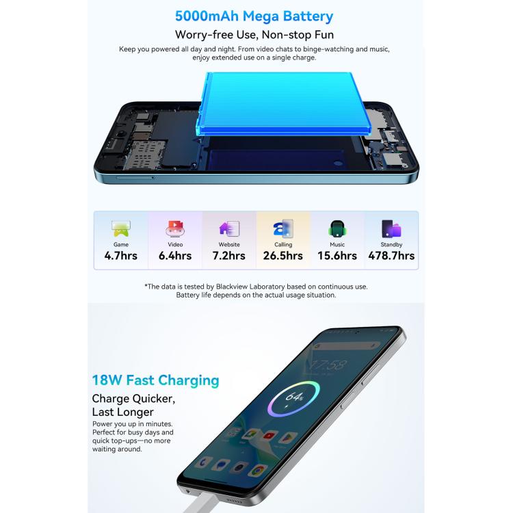 Blackview COLOR 6, 8GB+256GB, Fingerprint & Face Identification, 6....