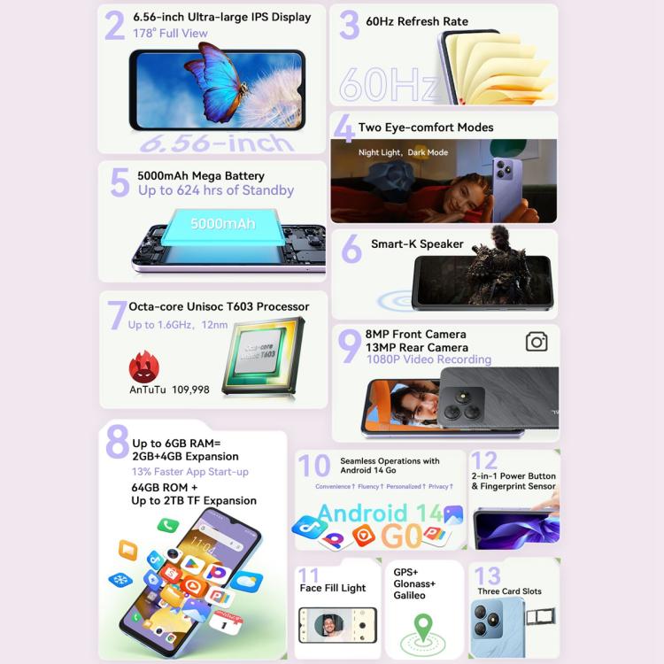 Blackview Oscal FLAT 2C