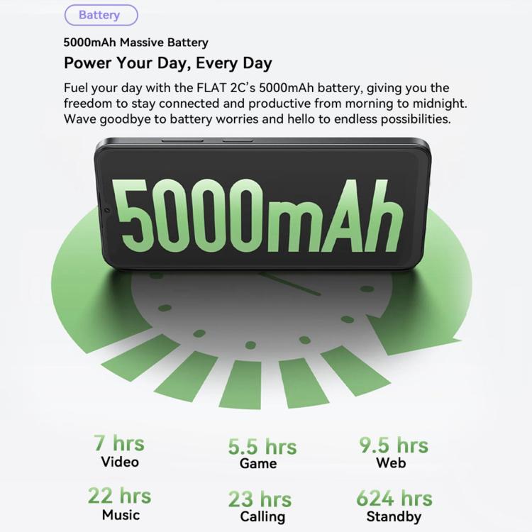 Blackview Oscal FLAT 2C