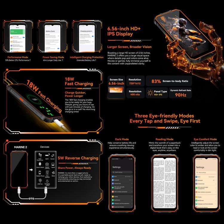 Blackview Oscal Marine 2 Rugged Smartphone – 11000mAh, Android 15