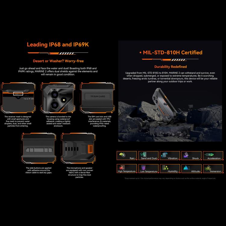 Blackview Oscal Marine 2 Rugged Smartphone – 11000mAh, Android 15