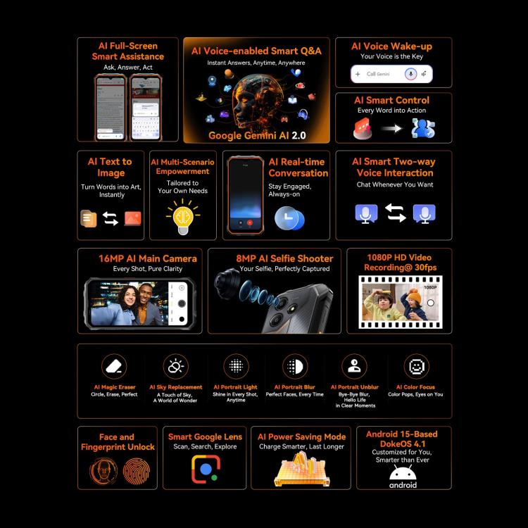 Blackview Oscal Marine 2 Rugged Smartphone – 11000mAh, Android 15