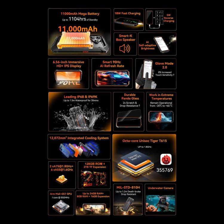 Blackview Oscal Marine 2 Rugged Smartphone – 11000mAh, Android 15