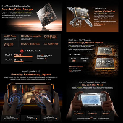 Blackview Oscal Pilot 3 5G Rugged Phone