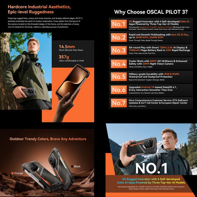 Blackview Oscal Pilot 3 5G Rugged Phone