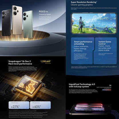 Xiaomi POCO F6 Global