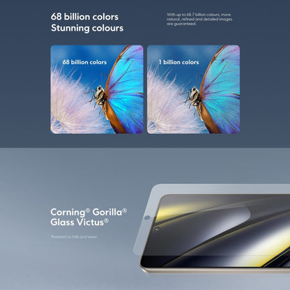 Xiaomi POCO F6 Global