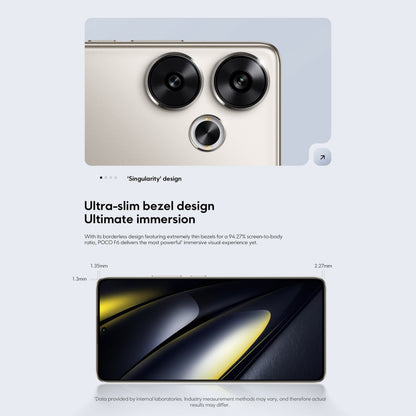Xiaomi POCO F6 Global