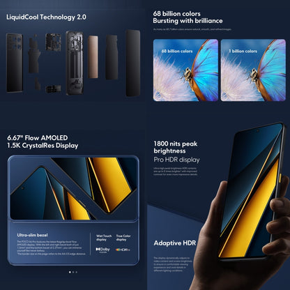 Xiaomi POCO X6 Pro Global