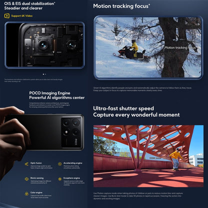 Xiaomi POCO X6 Pro Global