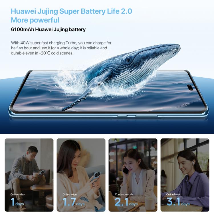 HUAWEI Enjoy 70X Vitality Edition Smartphone Stylish model2