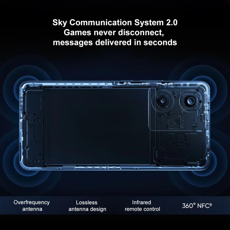 Realme Neo7 SE, 12GB+256GB, 6.78 inch Android 15 / Realme UI 6.0 MediaTek Dimensity 8400-MAX Octa Core, NFC, Network: 5G, Realme Neo7 SE, 12GB+256GB