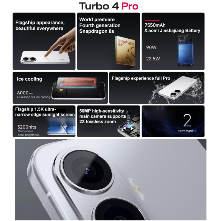 Xiaomi REDMI Turbo 4 Pro, 12GB+512GB, 6.83 inch Xiaomi HyperOS 2 Snapdragon 8s Gen 4 Octa Core, NFC, Network: 5G, 12GB+512GB